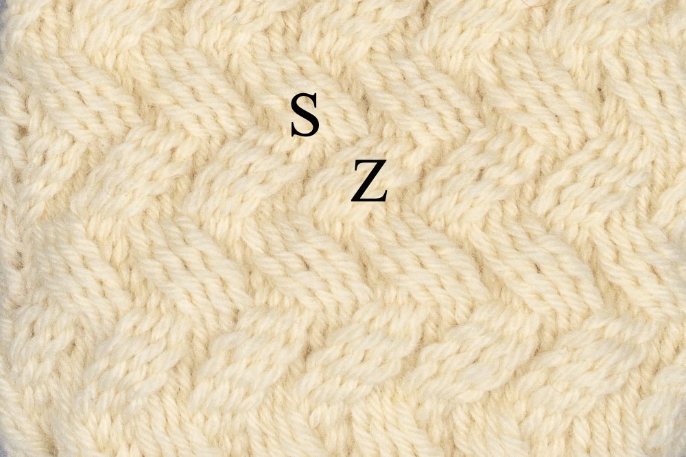 Interlinked sprang basketweave with S & Z photo